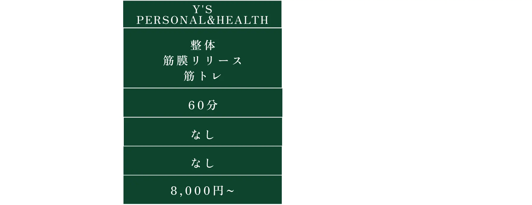 料金コース