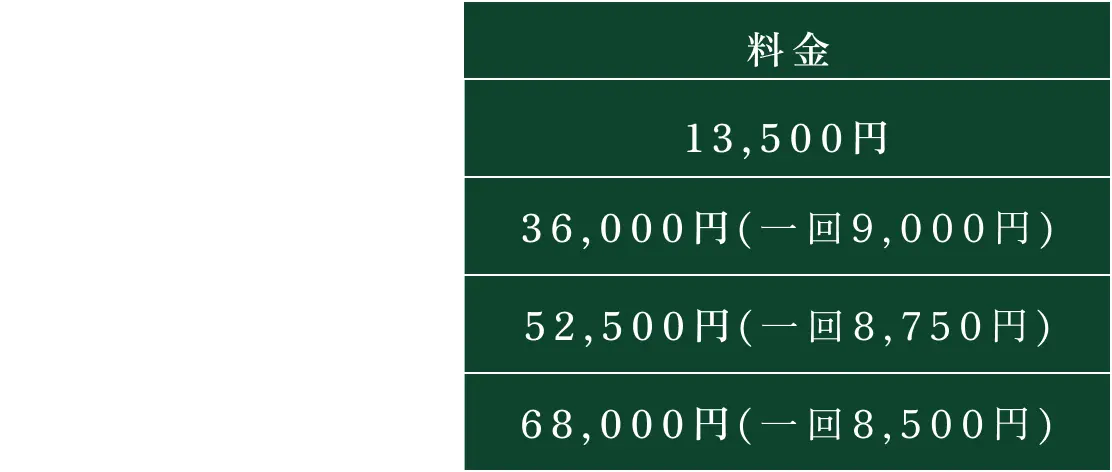 料金表
